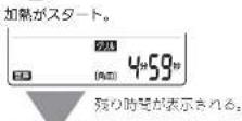 MITSUBISHI RG-HS1-R - タートを押す - 1