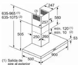 635-965 (1) 635-1075 (2) 505 247 257 250 260 580 min. 120 (1) min. 10 (2) 53 900 (1) Salida de aire al exterior