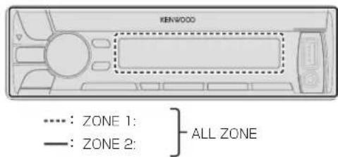 KENWOOD U410BT - ディスプレイ表示を設定する - 1