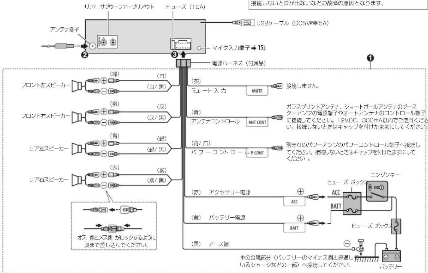 KENWOOD U410BT - 注意 - 3