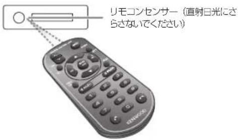 KENWOOD U410BT - リモコン(KCA-RC406、別売品) - 1