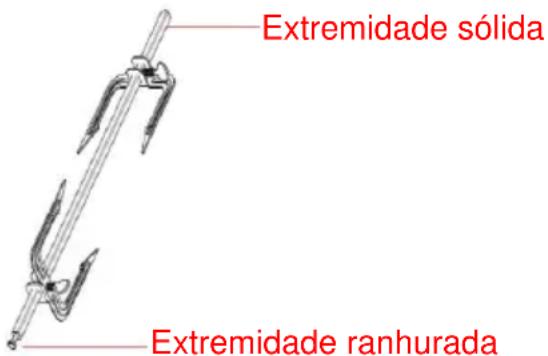 Extremidade sólida Extremidade ranhurada
