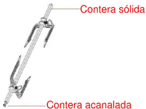 Contera sólida Contera acanalada