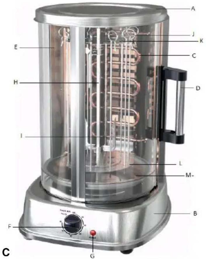 Jocel JGV011695 - DESCRIPCIÓN DEL APARATO - 1