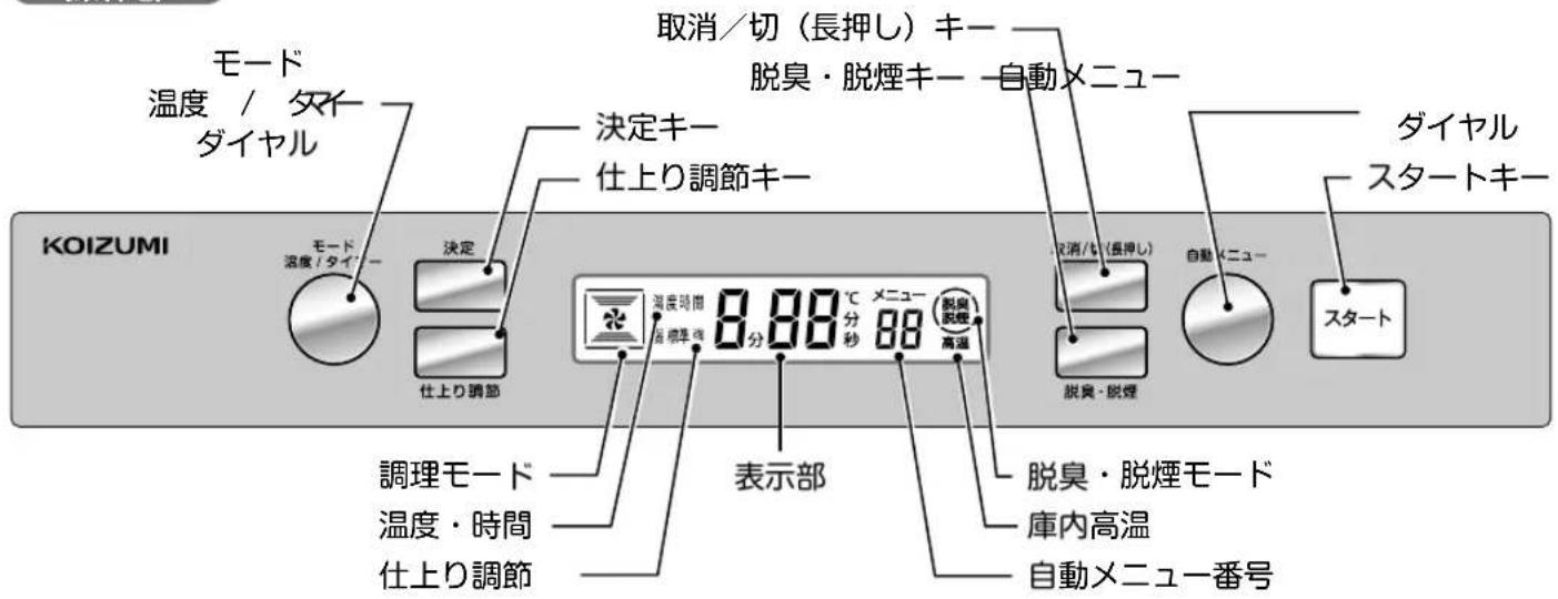 Koizumi KCG-1201/N - 各部のなまえ (つづき) - 1