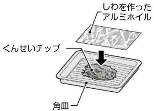 Koizumi KCG-1201/N - くんせいチップについて - 1