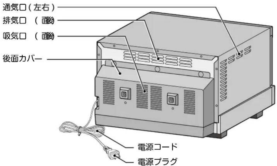 Koizumi KCG-1201/N - 各部のなまえ - 2