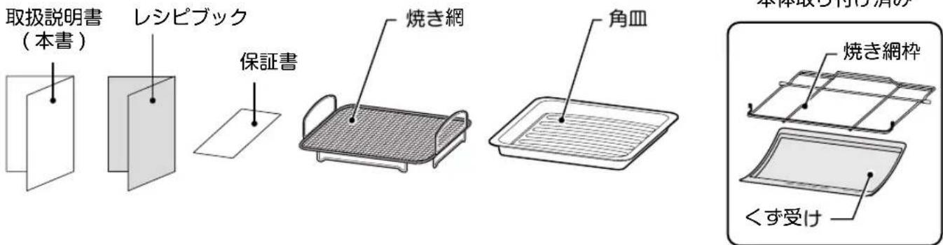Koizumi KCG-1201/N - 各部のなまえ - 3
