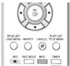 TITLE LIST DISC MENU ANYKEY CANCEL PLAY LIST TITLE MENU NEC REC MODE INFO TIMER