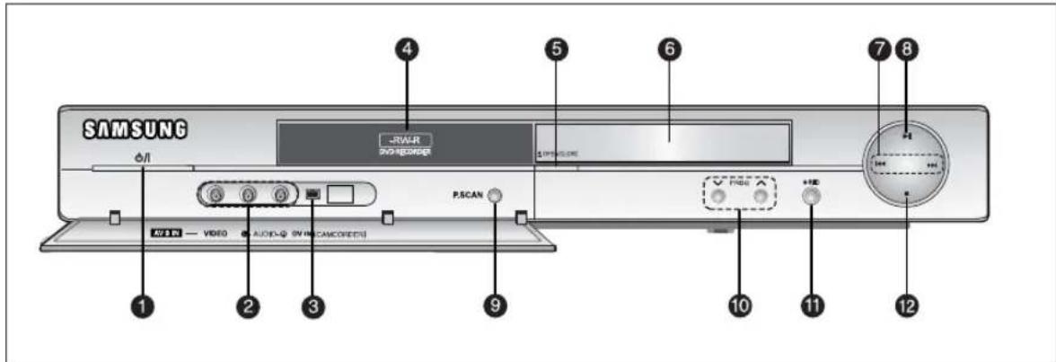 SAMSUNG I/O -RVWR SWH8ORDER 1 P.SCAN WINS — VIDEO AUDIO: 0V (CAMCOFECTS) 12 11 10 7 8 5 6 4 3 2 1