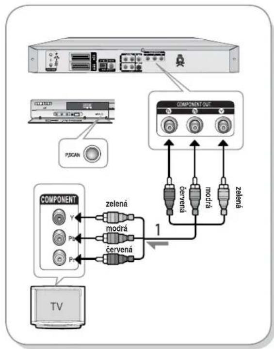 SAMSUNG DVD-R131 - Případ 3 : výstupní konektory Component Video - 1