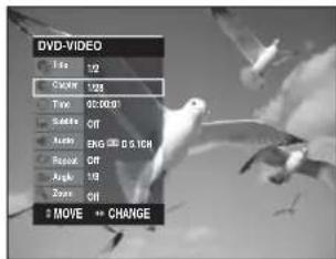 DVD-VIDEO 1:00 1:2 CLOCK 1:38 Time 05:00:01 Schedule CIT Audio ENG @ 5.1CH Record CIT Ask 1:9 Zone CIT MOVE ↔ CHANGE