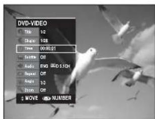DVD-VIDEO Time 1/2 Change 1GB Time 00:00:1 Stroke Off Audio FBG WD 5.1GHz Reset Off Audio 1/2 Zoom On $ MOVE NUMBER