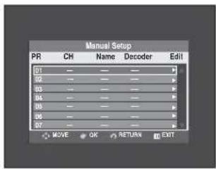 SAMSUNG DVD-R131 - Stiskem tlačítek ▲▼ zvolte Manual Setup, pak stiskněte OK nebo ▶ tlačítko. - 1