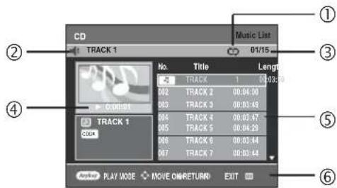 CD TRACK 1 Music List 01/15 Track 1 No. Title Length 2 TRACK 1 00:03:00 002 TRACK 2 00:04:00 003 TRACK 3 00:03:49 004 TRACK 4 00:03:47 005 TRACK 5 00:04:29 006 TRACK 6 00:03:44 007 TRACK 7 00:03:44 Play MODE MOVE ON/RETURN EXIT