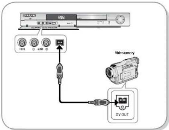 VDD MOS DV OUT Videokamery