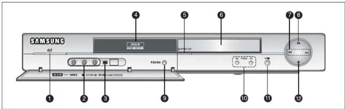 SAMSUNG I/O I/O P.SCAN AV 100 VIDEO AUDIO-B STIN CAMCORDER 1 2 3 4 5 6 7 8