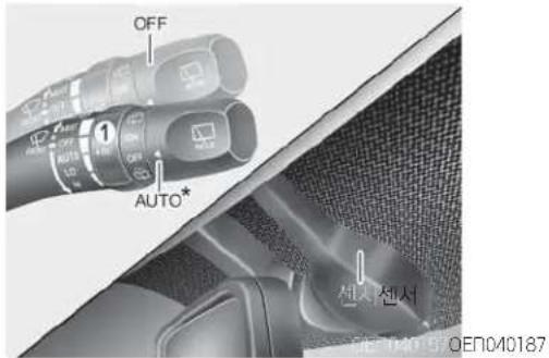 OFF AUTO* SETT SETT QEN040187 QEN040187