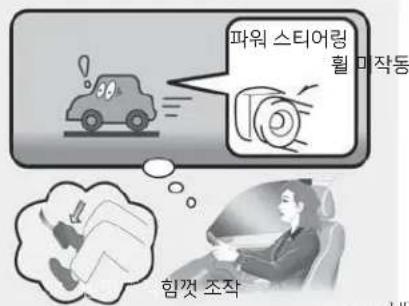 파워 스티어링 활 마작동 힘께 조작