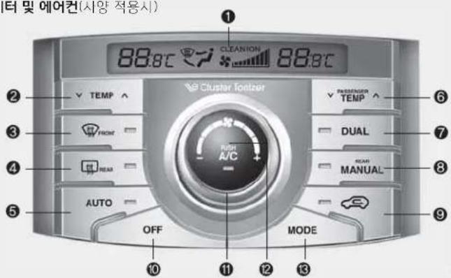 터 및 에어컨(지방 적용지) 88.8°C CLEANION 88.8°C Cluster Freezer TEMP AVI FRONT A/C AUTO OFF MODE 6 7 8 9 10 11 12 13