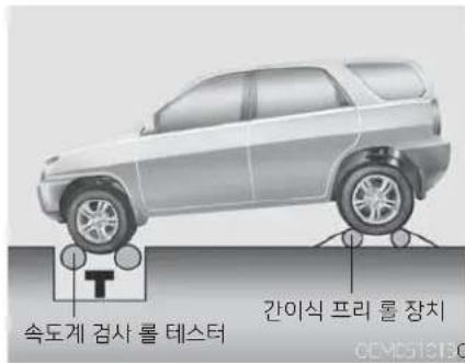 속도계 검사 롤 테스터 간이식 프리 롤 장치