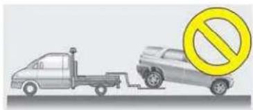 HYUNDAI Veracruz (2015) - ⚠ 주 의 - 2