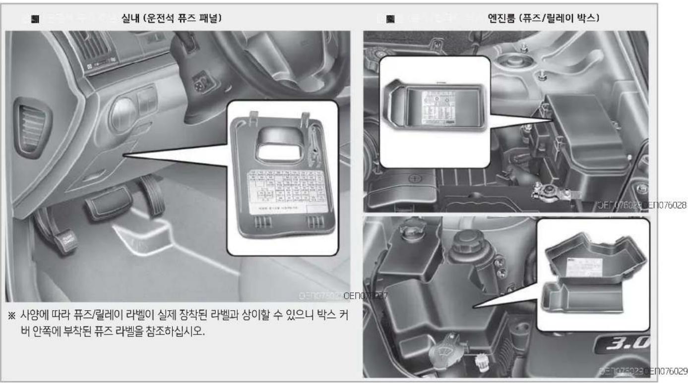 HYUNDAI Veracruz (2015) - 플즈/릴레이 라벨 - 1