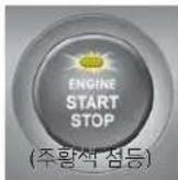 HYUNDAI Veracruz (2015) - ▶ ACC(액세서리 전원) - 1