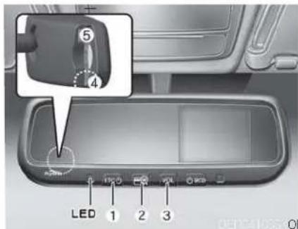 ⑤ ④ LED 1 2 3