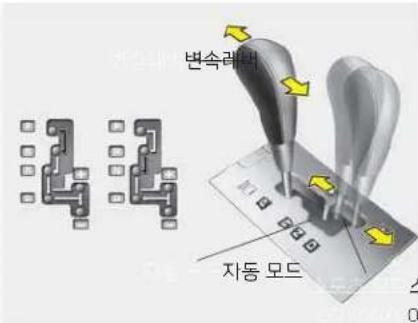 변속력 자동 모드