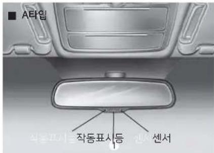 ■ A타입 작동표시 등 센서