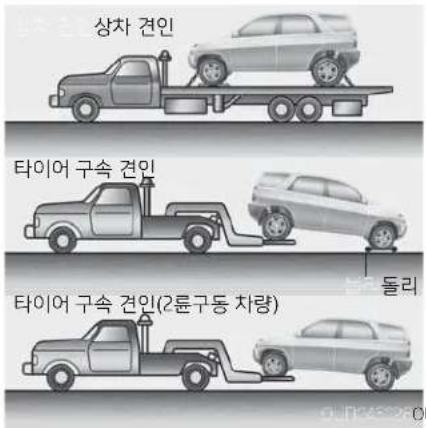 상차 견인 타이어 구속 견인 타이어 구속 견인(2륜구동 차량) 동리