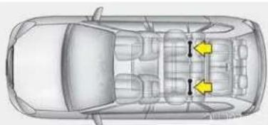 HYUNDAI Veracruz (2015) - 경고 - 1