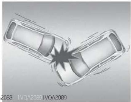 HYUNDAI Veracruz (2015) - ● 후방 추돌이나 충돌 사고 - 2