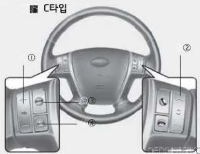 HYUNDAI Veracruz (2015) - 주의 - 1