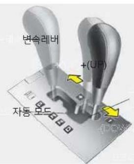 변속레버 +(UH) 자동 모드