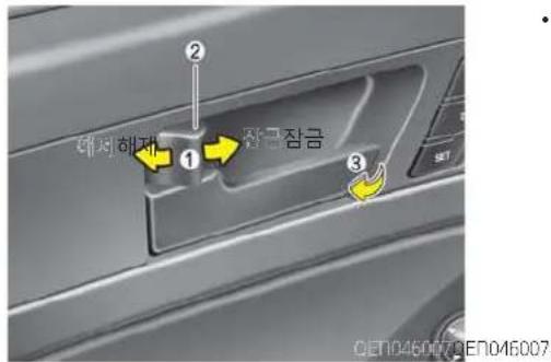 2 1 3 Counter Impact 장료장금 SET CEP046007 CEP046007