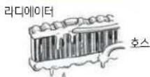 HYUNDAI Veracruz (2015) - 안전 주의 사항 - 6