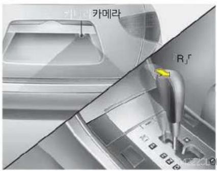 카메라 R₁