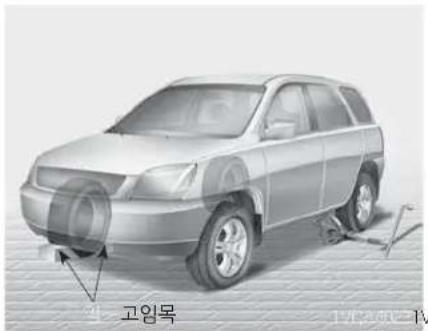 고임목 1V, 200-1V
