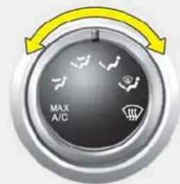 MAX A/C