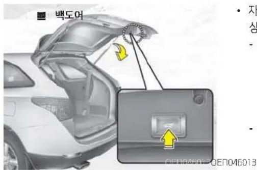 HYUNDAI Veracruz (2015) - 편의 장치 - 1