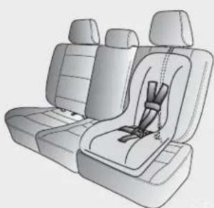HYUNDAI Veracruz (2015) - ▶ 3점식 안전벨트를 이용할 때 - 1