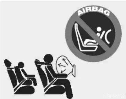 AIRBAG AIRBAG