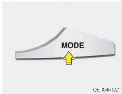 MODE OE1046122