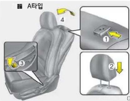 A타입 4 ① ② ③