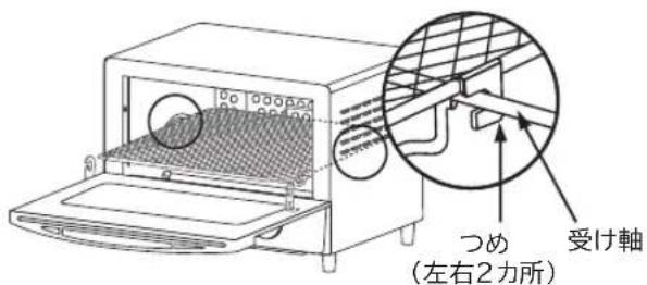 HITACHI HTO-CT30 - 取りつけかた - 1