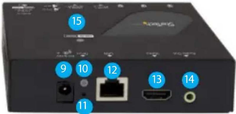 15 9 10 12 11 13 14