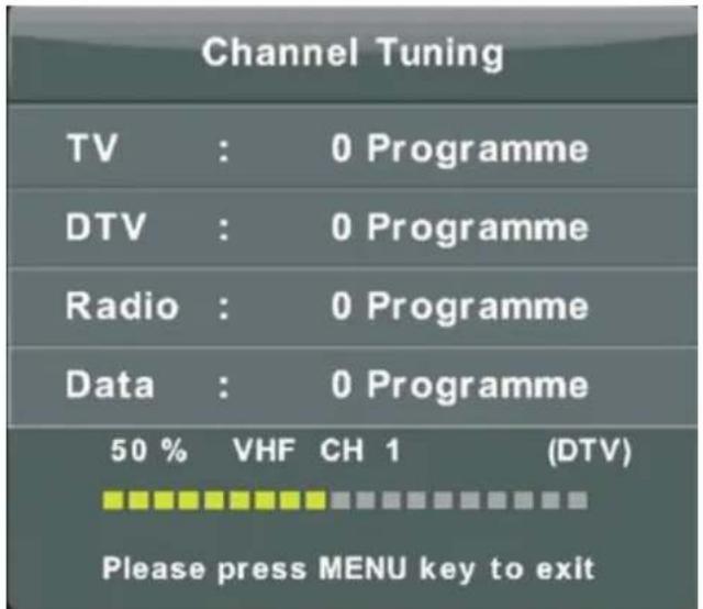 Channel Tuning TV : 0 Programme DTV : 0 Programme Radio : 0 Programme Data : 0 Programme 50 % VHF CH 1 (DTV) Please press MENU key to exit