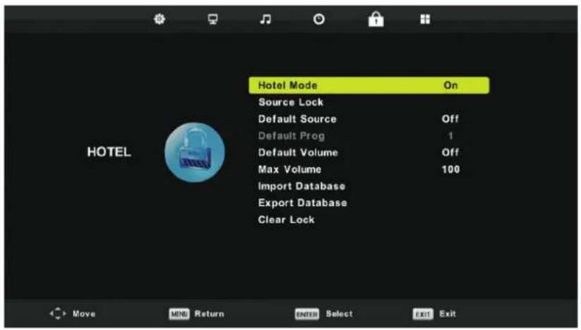Hotel Mode On Source Lock Default Source Off Default Prog 1 Default Volume Off Max Volume 100 Import Database Export Database Clear Lock